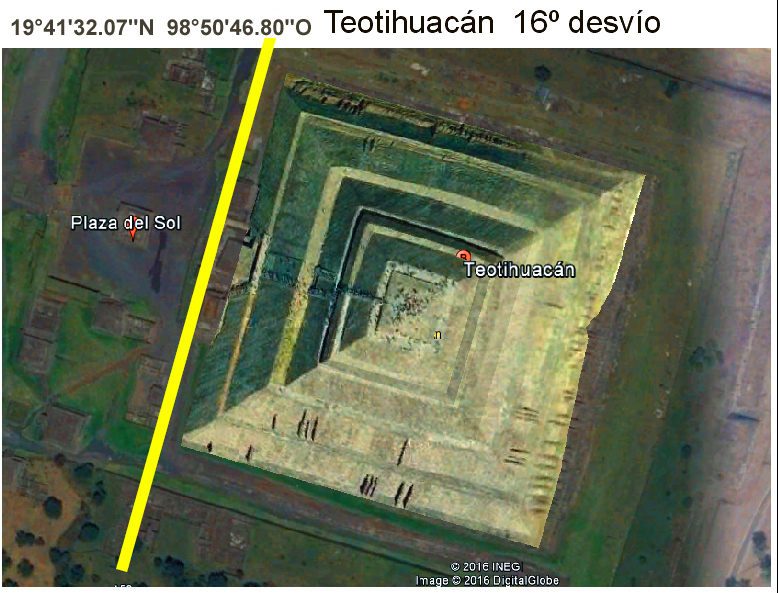 Tecnología Sagrada de las Pirámides