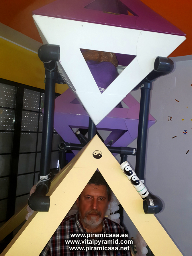 concatenación piramidal