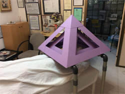 Pirámides Concatenadas