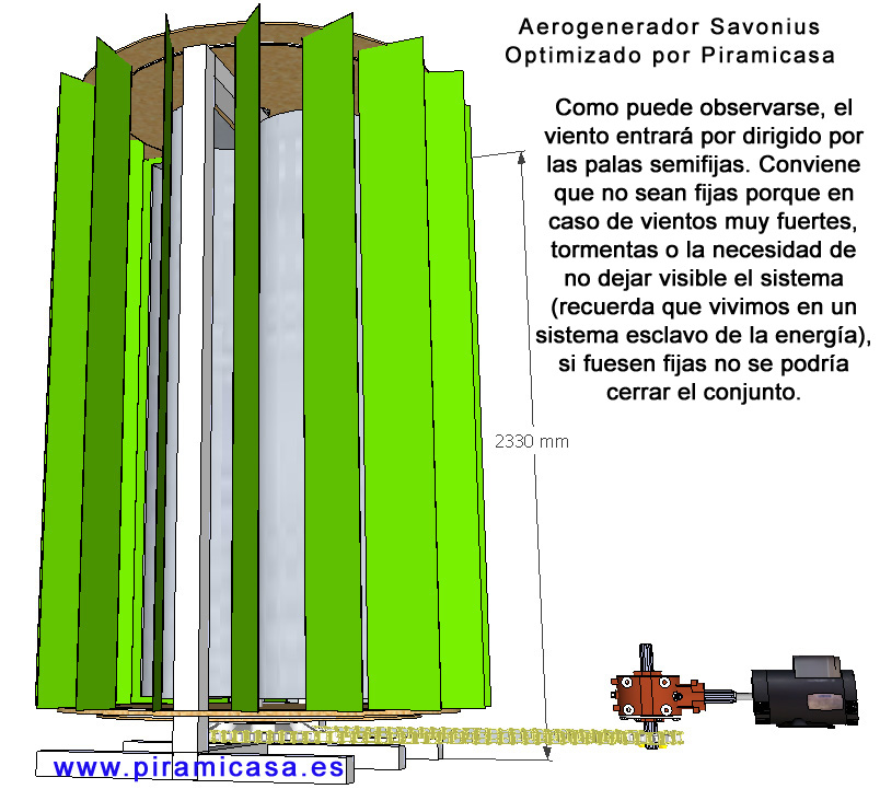 aerogenerador savonius