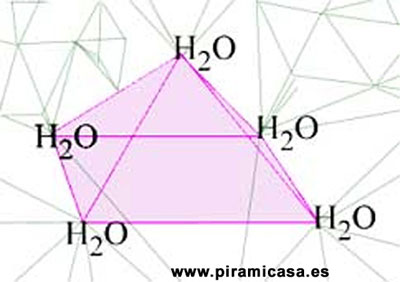 La verdadera molécula de agua tiene forma piramidal, 5H2O