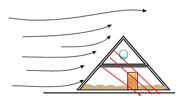 Casa piramidal resiste huracanes